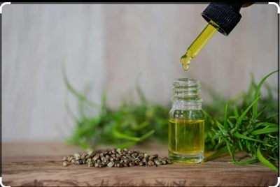 Sut i Gyfrifo Dos CBD